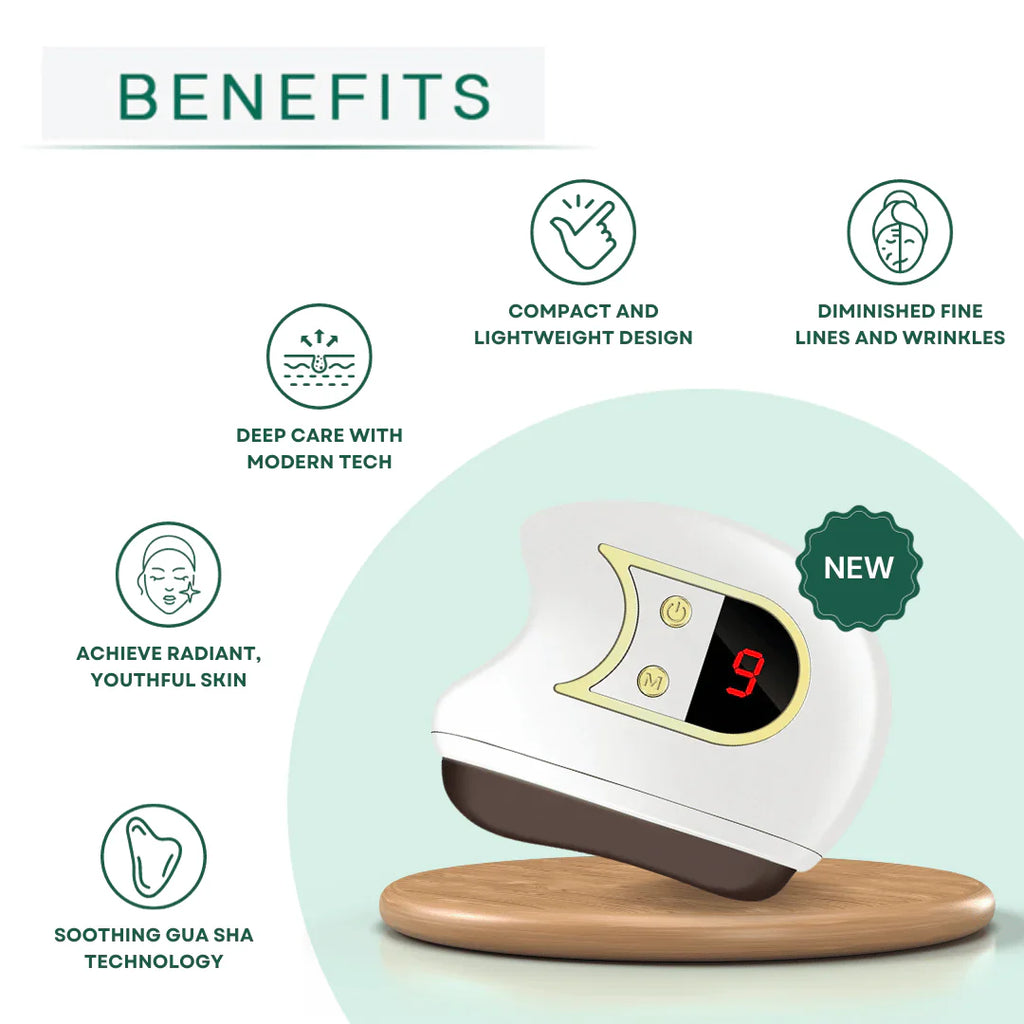 Lift, Sculpt & Glow Toolkit -Set of 3 LED Therapy, Electric Gua Sha & Microcurrent Toning Device for Radiant Skin