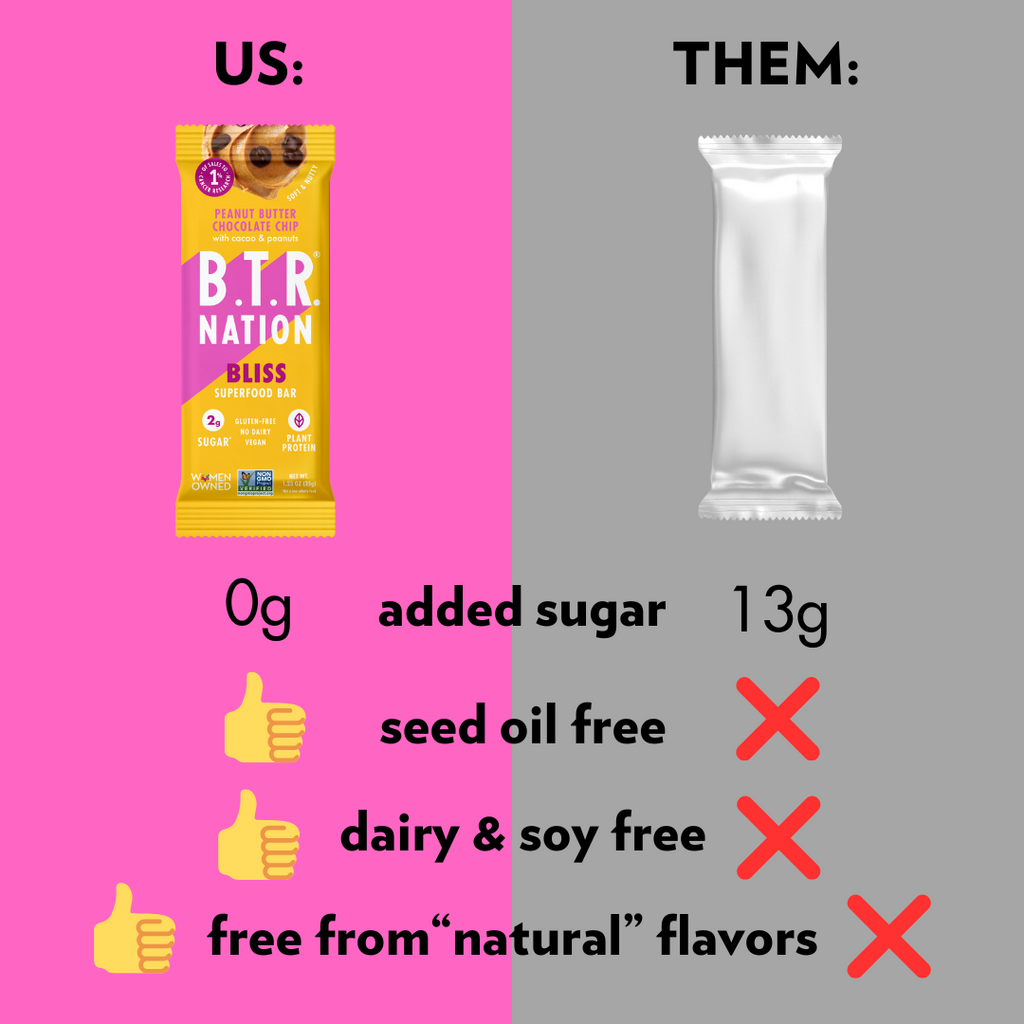 Peanut Butter Chocolate Chip SUPERFOOD Bar (12 Count) 🥜