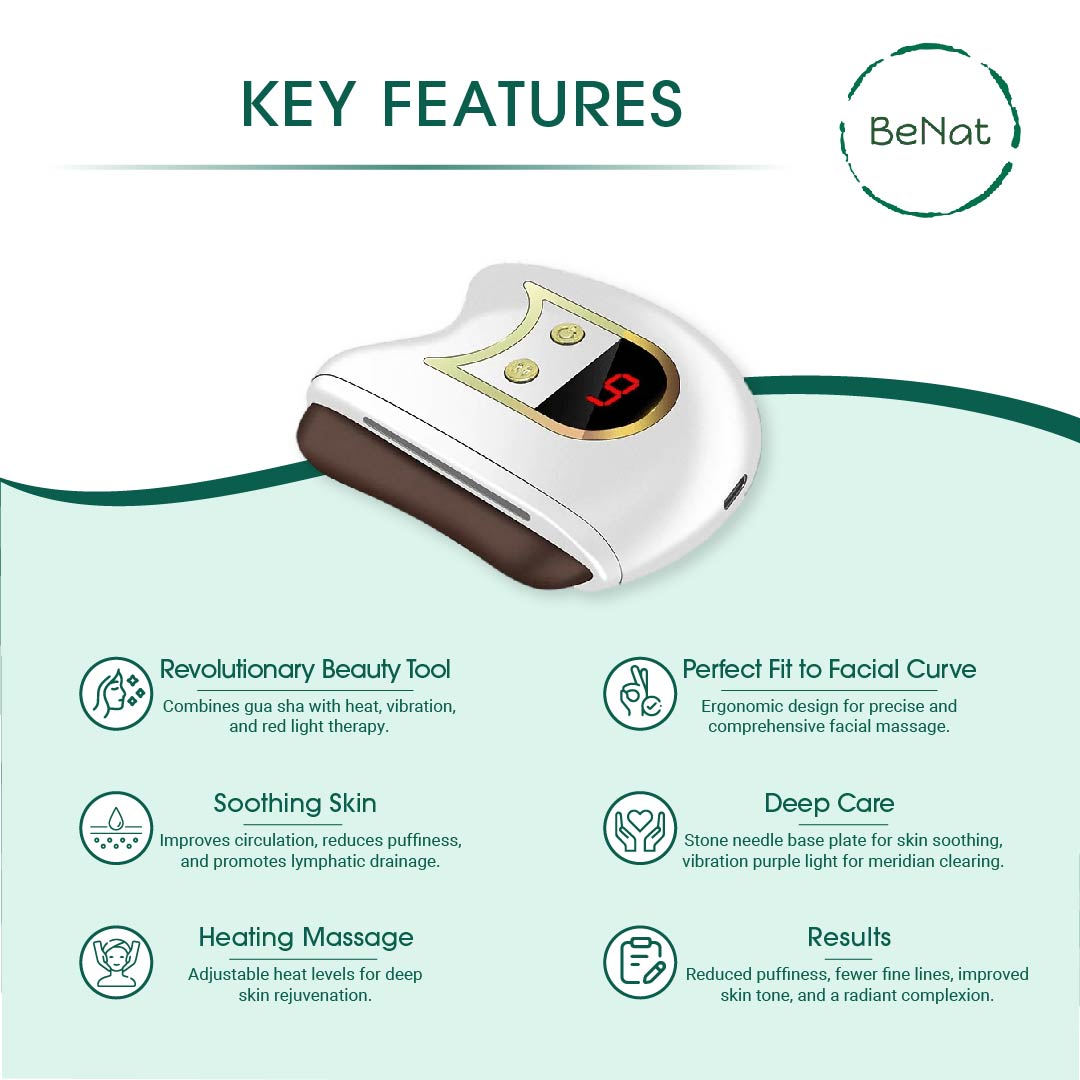 Lift, Sculpt & Glow Toolkit -Set of 3 LED Therapy, Electric Gua Sha & Microcurrent Toning Device for Radiant Skin