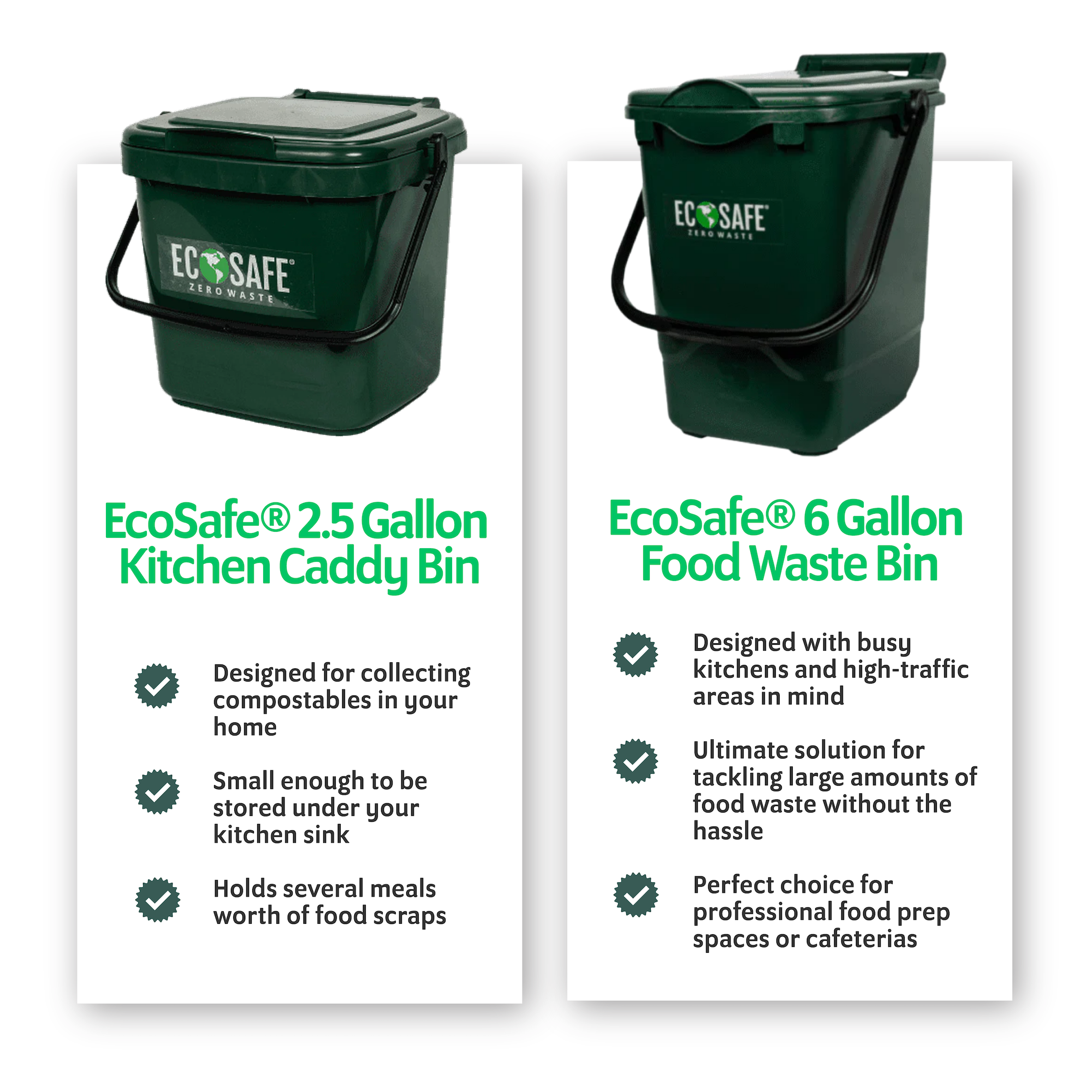 [OOS Until July 2026] EcoSafe EcoCaddy 6-Gallon Compost Bin, Eco-Friendly Kitchen Trash, Food Waste Under Counter Bin (QTY 1), SKU ECGRN