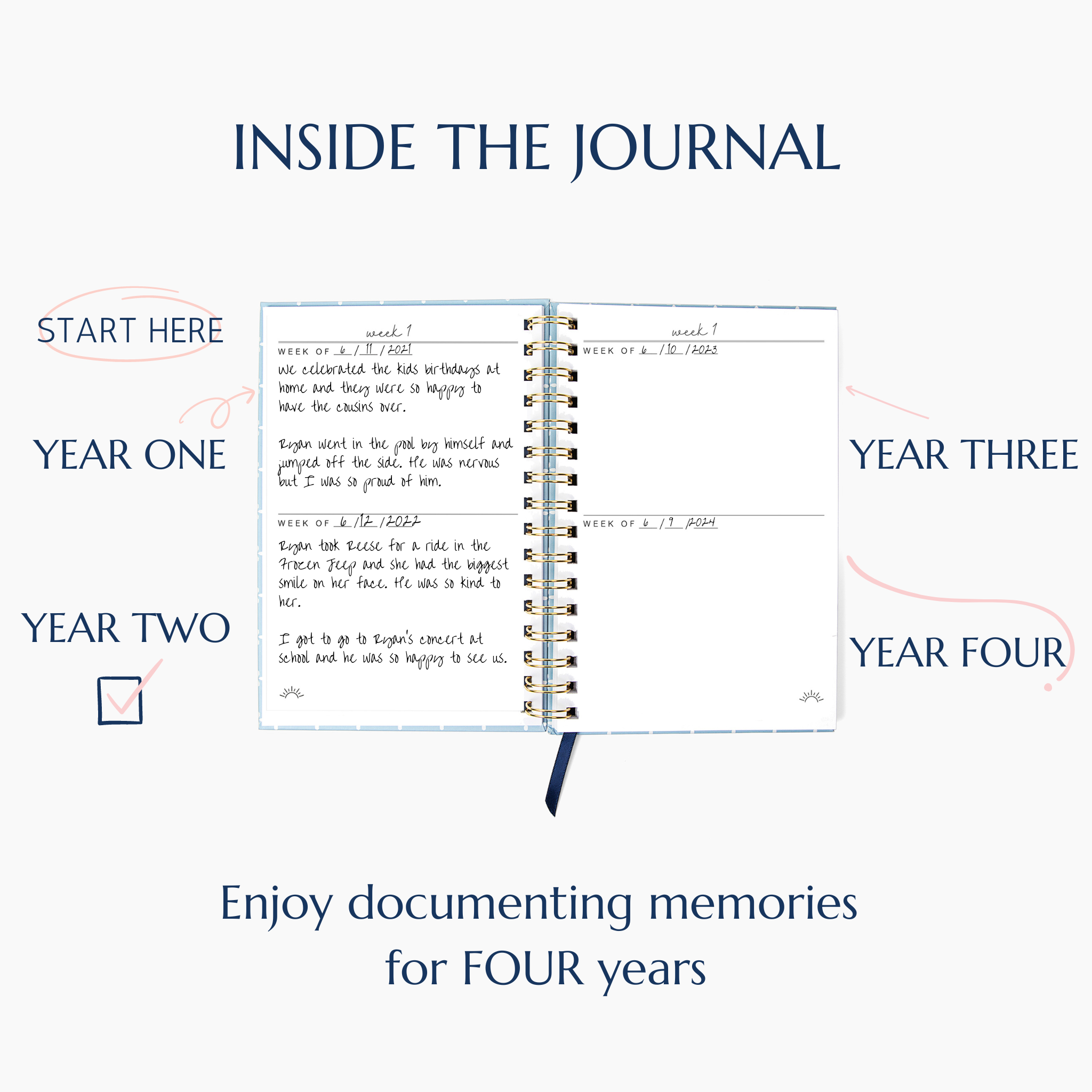 Pink Floral Moments of Joy Journal