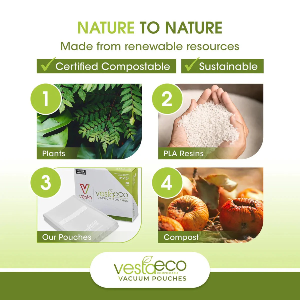 VestaEco 6 x 10 in Compostable Chamber Vacuum Seal Pouches, Pint Size, 3 Mil, 100 Bags (QTY 100), SKU 218111