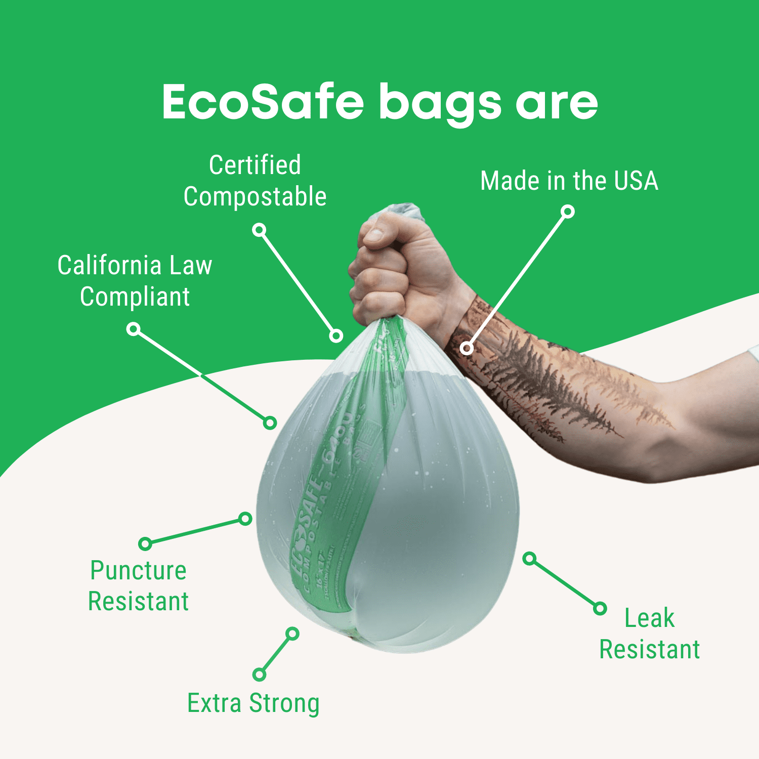 EcoSafe Zero Waste 2.5 Gal Compostable Bags 16x17 for Kitchen Caddies & Countertop Bins (QTY 720), BPI Certified, SKU HB1617-6
