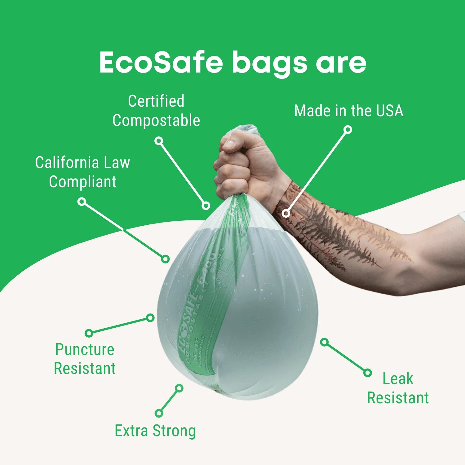 EcoSafe 8 Gal Compostable Bags - 21X25 (4-Roll Pack, QTY:48)